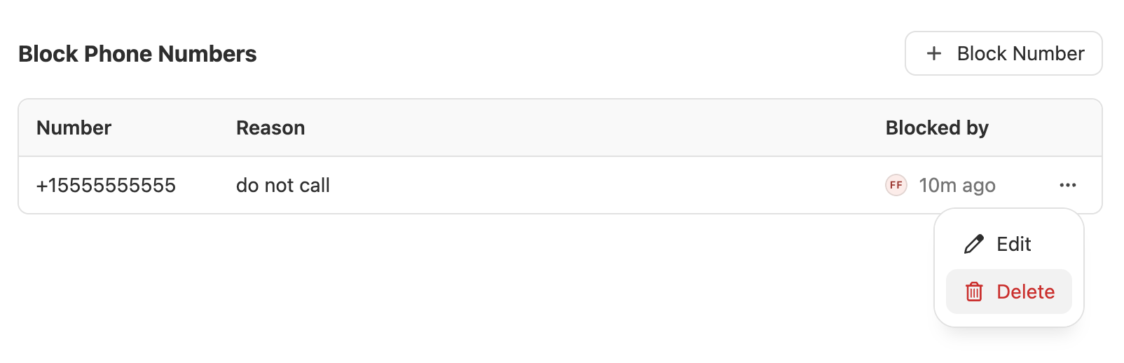 Blocked phone number row showing number, reason, blocker and menu with Edit and Delete options.