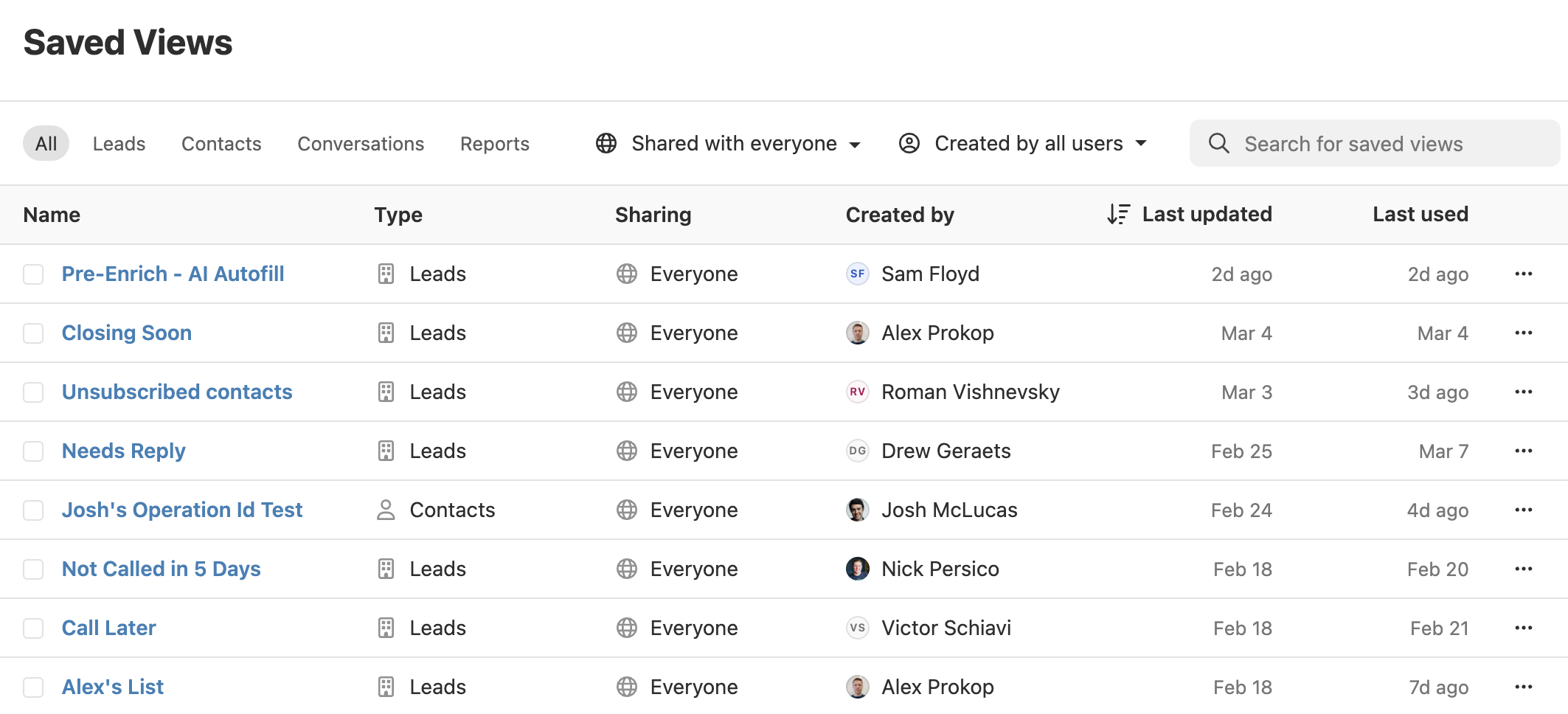 Table of saved Smart Views showing names, types, sharing, creators, and last used dates.