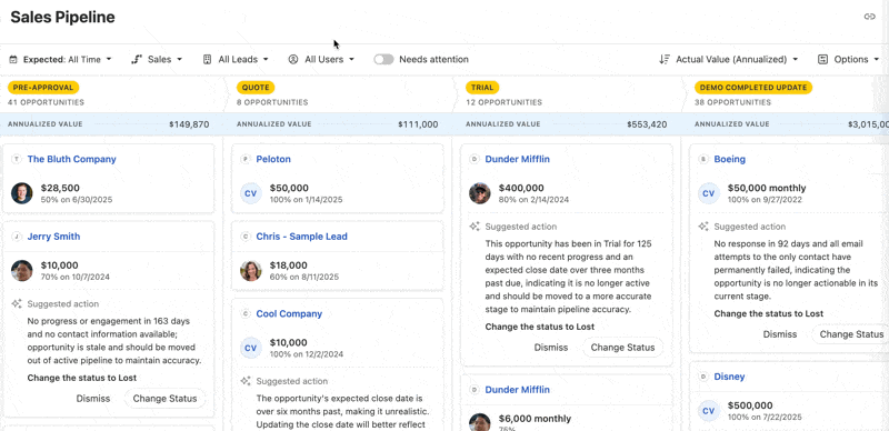 Pipeline columns showing opportunities with values, statuses, and suggested actions.