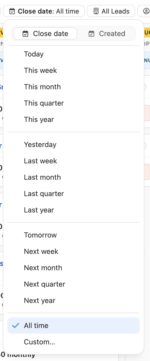 Dropdown menu showing Close date and Created date options with time range selections and All time checked.