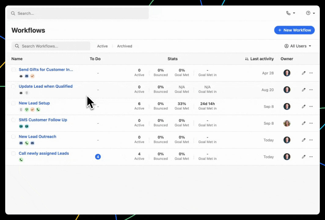 Workflows list showing names, stats, last activity, and owner with New Workflow button.